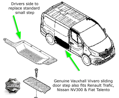 Genuine Vivaro sliding door step also fits Trafic, NV300 & Talento - cccampers.myshopify.com