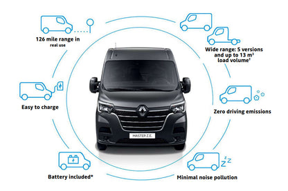 The 'Witley' Renault Master High top Fixed Roof with Manual, Automatic and Electric options by CCCAMPERS - cccampers.myshopify.com